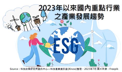 保險屬於什麼行業|2020 保險產業趨勢展望 